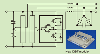 New IGBT module