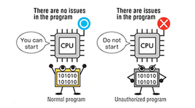 Security Technology for Embedded Devices