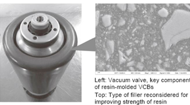 Insulating Material Development